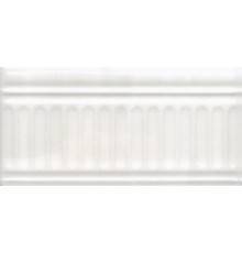 Бордюр Kerama Marazzi Летний сад 19016\3F глянцевый светлый