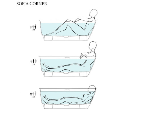 Salini Sofia Corner Left Ванна угловая 170х85х59см., Sx, с дон кл UpDown, сифон, слив-пер, материал: S-Sense , цвет: белый матовый. 102525M