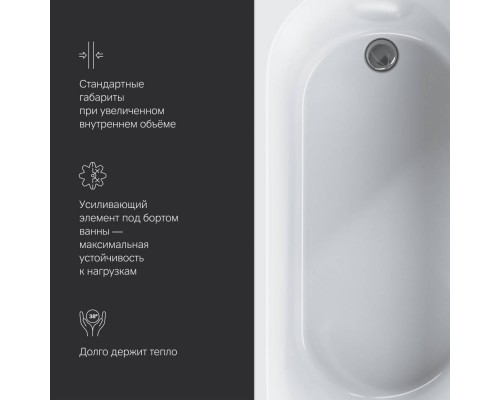 W94A-150-070W-A1 Ванна акриловая 150х70 W94A-150-070W-A1 Ванна акриловая 150х70