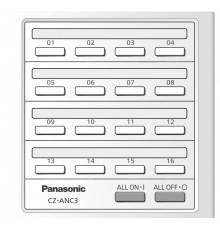 Системный контроллер ON/OFF Panasonic CZ-ANC3