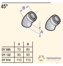 Дымоходы моно Колено 45°, ф60/100 мм, PPS, 2 шт (DY685) De Dietrich DTX 84887685
