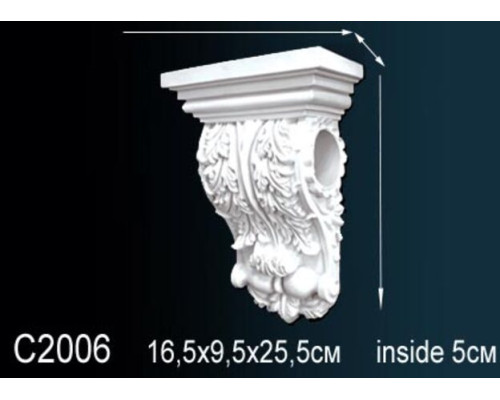 Консоль C2006