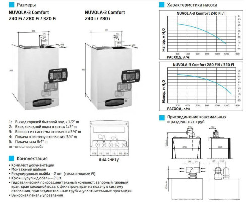 Газовый настенный котел Baxi NUVOLA 3 comfort 280 i  двухконтурный атмосферный (CSB45428358-)