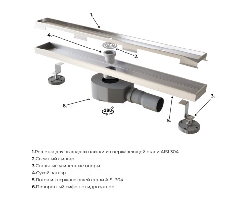 Душевой трап RGW SDR-08