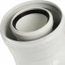 Коаксиальный отвод Baxi 90 гр., НТ KHG71405971- (KHG71405971-)