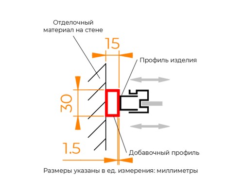 Добавочный профиль RGW A-04B Добавочный профиль RGW A-04B