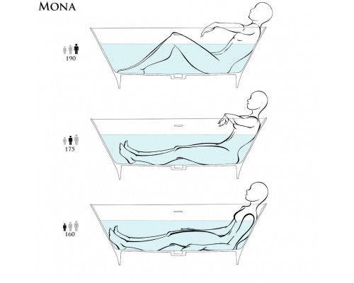 Salini Mona Ванна 170х72х58.5см., отдельностоящая, S-Sense, донный клапан UpDown, сифон, слив-перелив, цвет: белый глянцевый. 102912G Salini Mona Ванна 170х72х58.5см., отдельностоящая, S-Sense, донный клапан UpDown, сифон, слив-перелив, цвет: белый глянцевый. 102912G