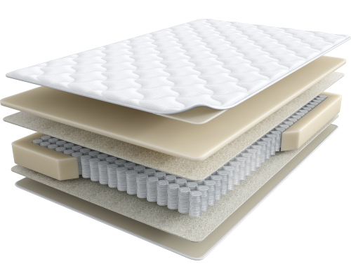 Матрас Sontery by Askona Halal Destek 140х200