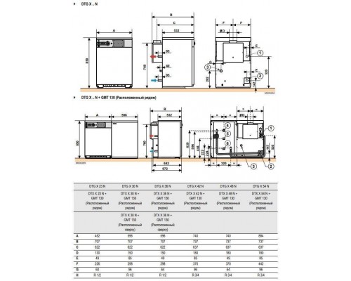 Газовый котел DeDietrich DIETRIGAZ DTG X 36 N атмосферный 36 кВт (100004032) Газовый котел DeDietrich DIETRIGAZ DTG X 36 N атмосферный 36 кВт (100004032)