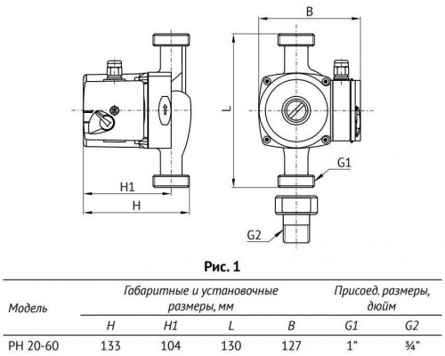 Насос циркуляционный UNIPUMP PН 20-60 130 (66193)