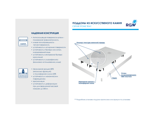Душевой поддон квадратный RGW ST-W Белый (Комплект)  1000x1000