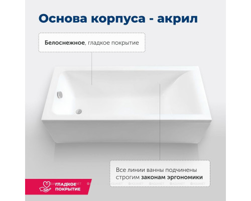 Акриловая ванна Aquanet Bright 175x75 (с каркасом)