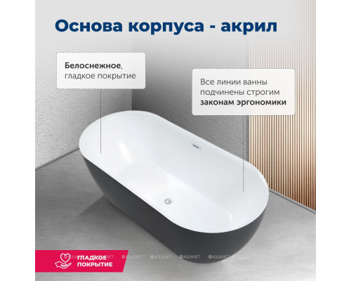 Акриловая ванна Aquanet Delight 170x78 черный матовый