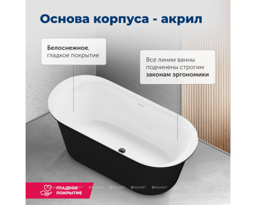 Акриловая ванна Aquanet Family Smart 170x78 88778-GW-MB