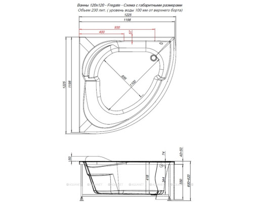 Акриловая ванна Aquanet Fregate 120x120