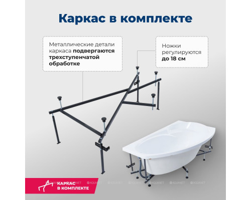 Акриловая ванна Aquanet Jersey 170x90 R (с каркасом)