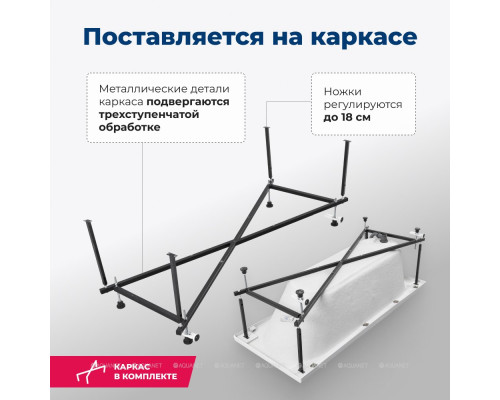 Акриловая ванна Aquanet Lotos 170x70 (с каркасом)