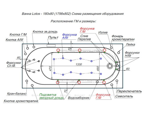 Акриловая ванна Aquanet Lotos 180x80 (с каркасом)