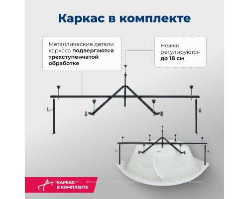 Акриловая ванна Aquanet Malta New 150x150 (с каркасом)