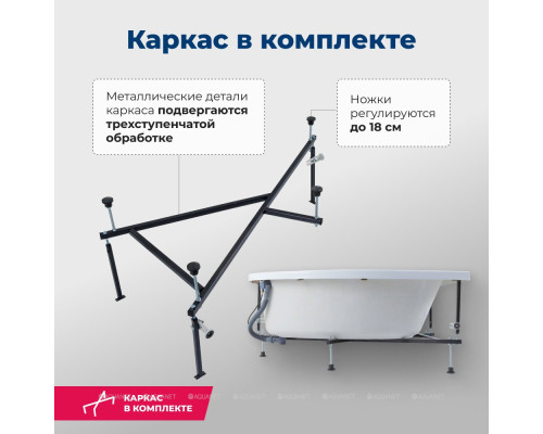 Акриловая ванна Aquanet Mia 140x80 R (с каркасом)