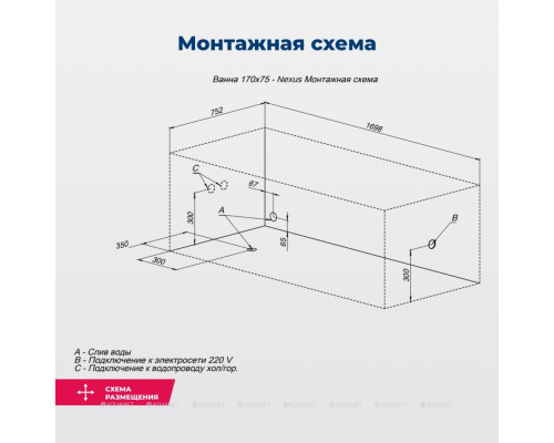 Акриловая ванна Aquanet Nexus 170x75 (с каркасом)