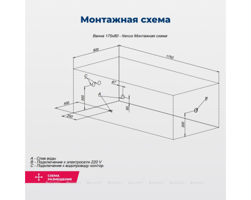 Акриловая ванна Aquanet Nexus 175x80 (с каркасом)