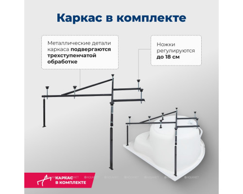 Акриловая ванна Aquanet Palau 140x140 (с каркасом)