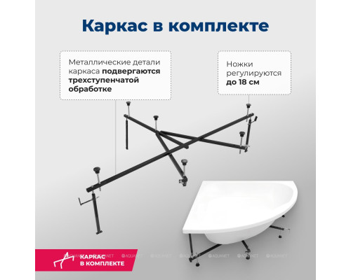Акриловая ванна Aquanet Vista 150x150 (с каркасом)