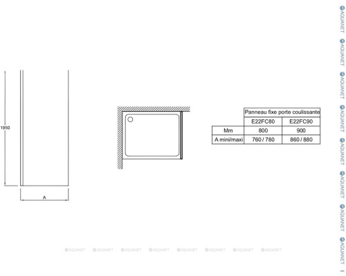 Боковая стенка Jacob Delafon Contra E22FC80-GA