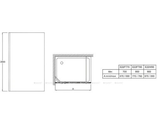 Боковая стенка Jacob Delafon Contra E22FT90-GA