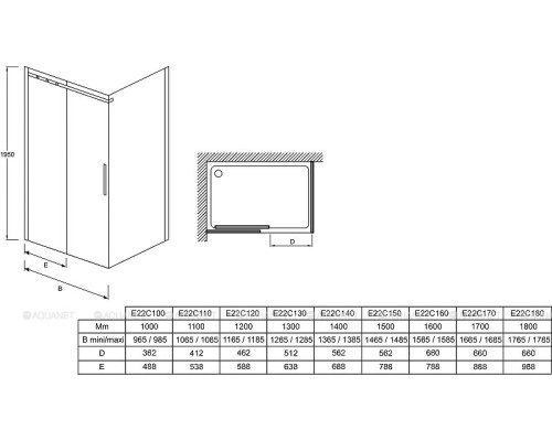 Душевая дверь Jacob Delafon Contra Black 120 E22C120-BL профиль черный, стекло прозрачное