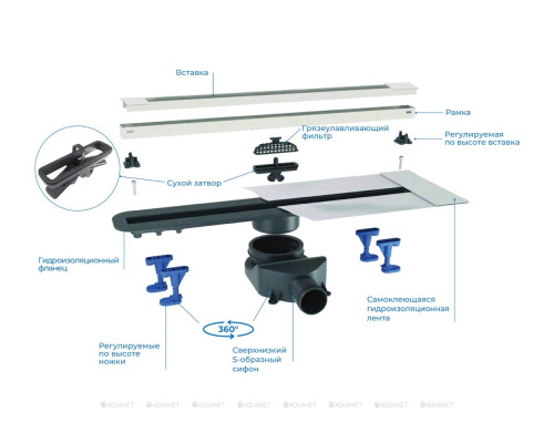 Душевой лоток Bettoserb Advanced Slim 550 13600032