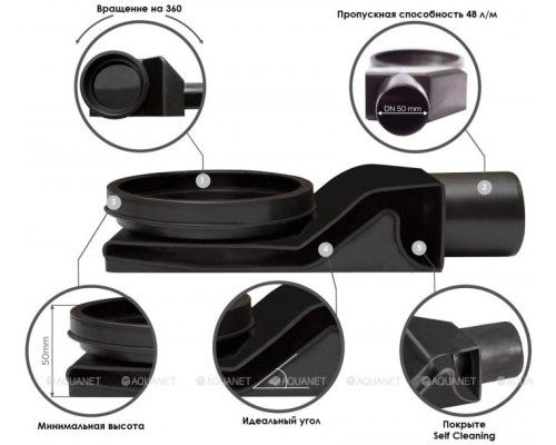 Душевой лоток BETTOSERB Betto Net Line 13702519, 850мм