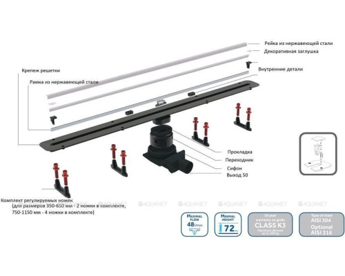 Душевой лоток Pestan Confluo Premium Slim Line 13100032, 550мм