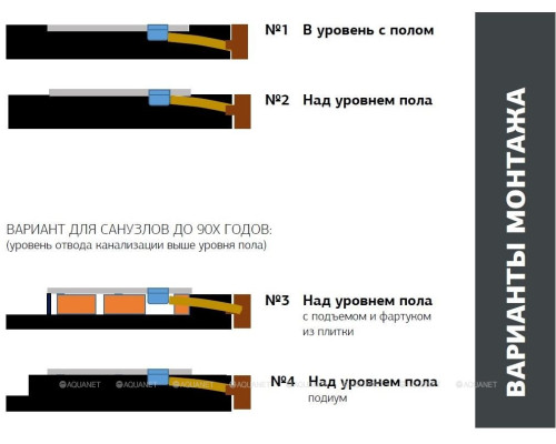 Душевой поддон Allen Brau Priority 120x80 8.31006-AM антрацит