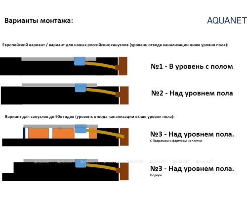 Душевой поддон Aquanet Delight 160x80