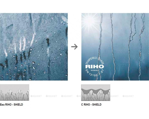 Душевой уголок Riho Lucid GD203 120х80 GD212B080 черный