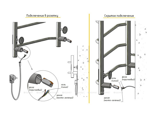 Полотенцесушитель электрический Тругор ПЭК сп 5 80х50 00-00042756
