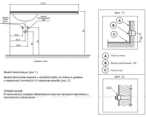 Раковина Dolomite Фридом 110 L