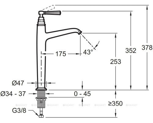 Смеситель для раковины Jacob Delafon Cleo 1889 E24309-BGG