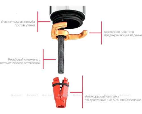 Смеситель для раковины Jacob Delafon Louise E24361-BL