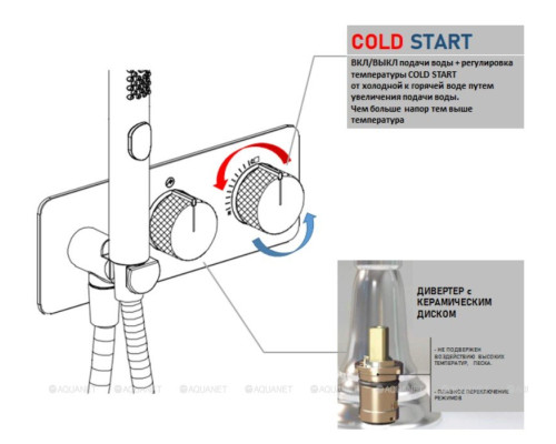 Смеситель для ванны Allen Brau Liberty 5.33009-00 (с внутренней частью, 2 хода) хром