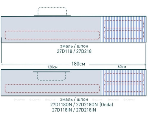 Тумба под раковину Salini Domino 180 27D218 со столешницей