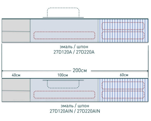 Тумба под раковину Salini Domino 200 27D120A со столешницей
