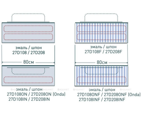Тумба под раковину Salini Domino 80 27D108F со столешницей