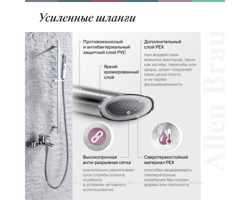 Душевой комплект Allen Brau Priority 5.31013-BN (с внутренней частью, 2 выхода) никель браш