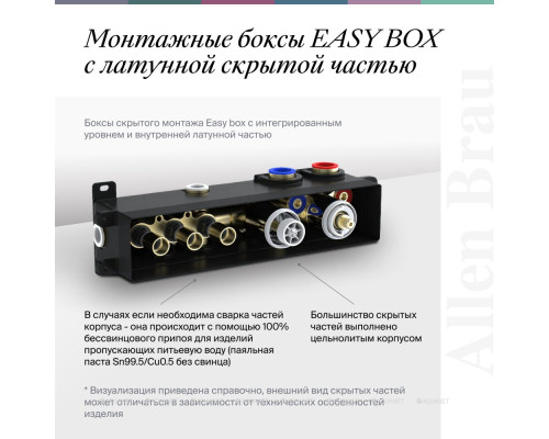 Смеситель для раковины Allen Brau Priority 5.31003-BN (с внутренней частью) никель браш