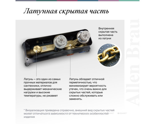 Смеситель для раковины Allen Brau Priority 4.0 5.31D03-00 (с внутренней частью) хром