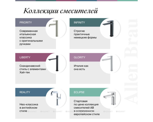 Смеситель для ванны Allen Brau Priority 5.31314-MG (с внутренней частью, 3 выхода) графит браш