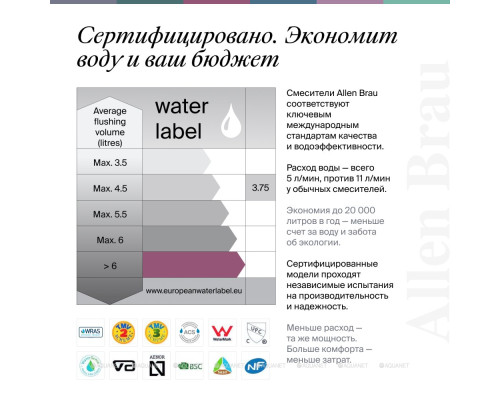 Душевая стойка Allen Brau Priority 5.31A10-31 черный матовый